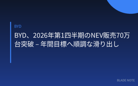 BYD: BYD、2026年第1四半期のNEV販売70万台突破 – 年間目標へ順調な滑り出し