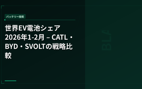 世界EV電池シェア2026年1-2月 – CATL・BYD・SVOLTの戦略比較