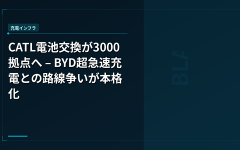 CATL電池交換が3000拠点へ – BYD超急速充電との路線争いが本格化