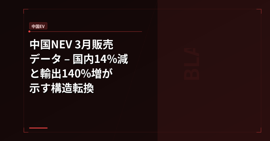 中国NEV 3月販売データ – 国内14%減と輸出140%増が示す構造転換