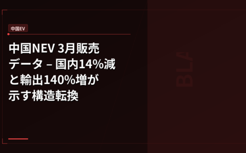 中国NEV 3月販売データ – 国内14%減と輸出140%増が示す構造転換