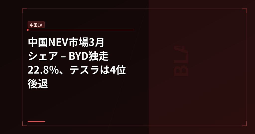中国NEV市場3月シェア – BYD独走22.8%、テスラは4位後退