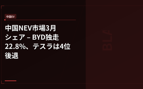 中国NEV市場3月シェア – BYD独走22.8%、テスラは4位後退