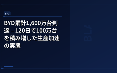 BYD累計1,600万台到達 – 120日で100万台を積み増した生産加速の実態