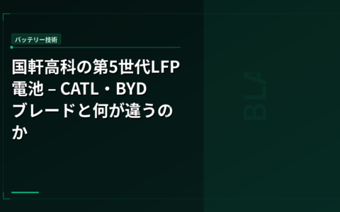国軒高科の第5世代LFP電池 – CATL・BYDブレードと何が違うのか