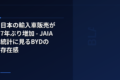 日本の輸入車販売が7年ぶり増加 - JAIA統計に見るBYDの存在感