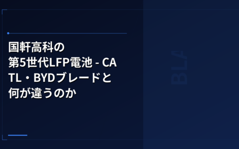 バッテリー技術: 国軒高科の第5世代LFP電池 – CATL・BYDブレードと何が違うのか