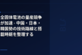 全固体電池の量産競争が加速 - 中国・日本・韓国勢の技術路線と搭載時期を整理する