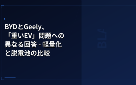 中国EV: BYDとGeely、「重いEV」問題への異なる回答 – 軽量化と脱電池の比較