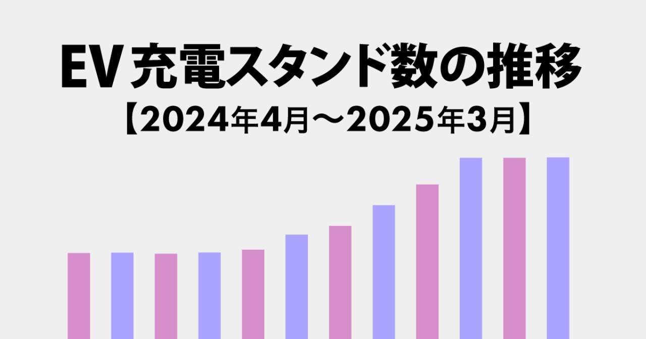 日本の普通充電器の数2026 - 5.6万口と30万口目標