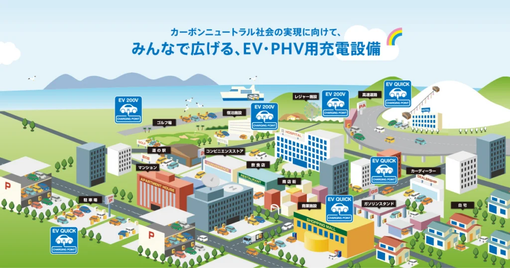 日本の普通充電器の数は約5.6万口 内訳と30万口目標