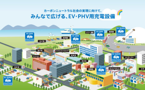 日本の普通充電器の数2026 – 5.6万口と30万口目標