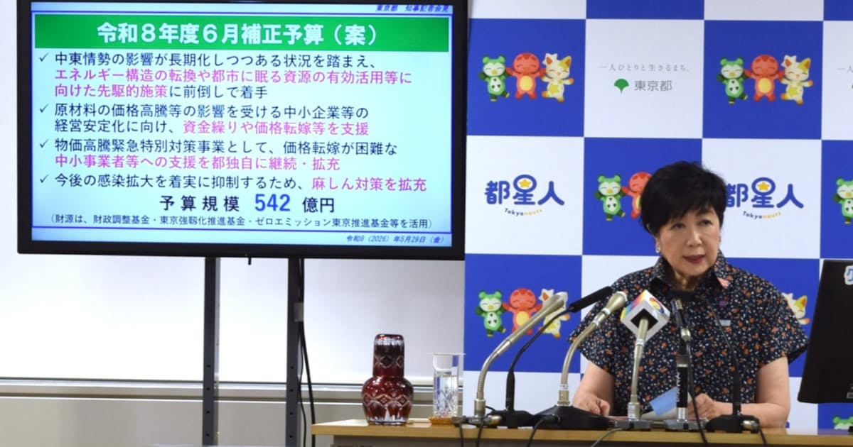 BYD補助金2026はいくら - 国15万円+自治体上乗せの実質価格を東京都7月拡充後・主要車種で再計算