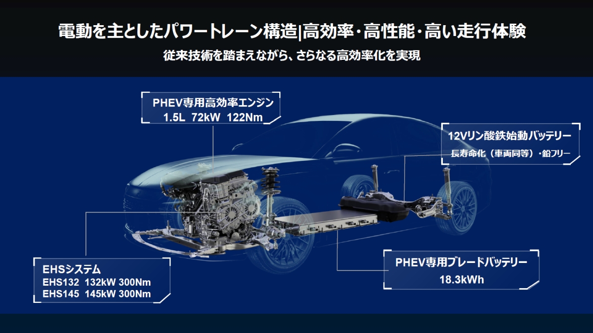 BYD DM-i プラグインハイブリッドの仕組み - 高効率の正体